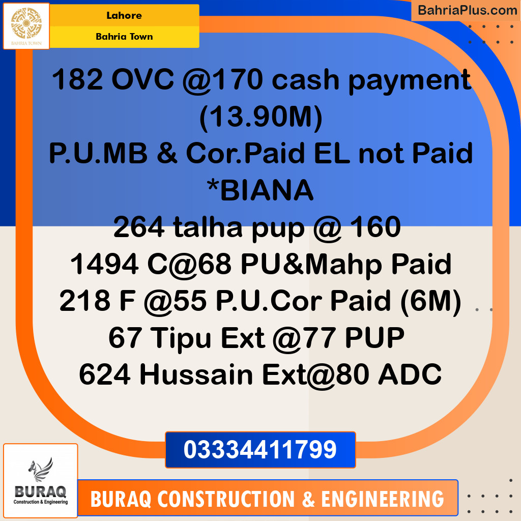 Residential Plot for Sale in Bahria Town, Lahore - (BP-230327)