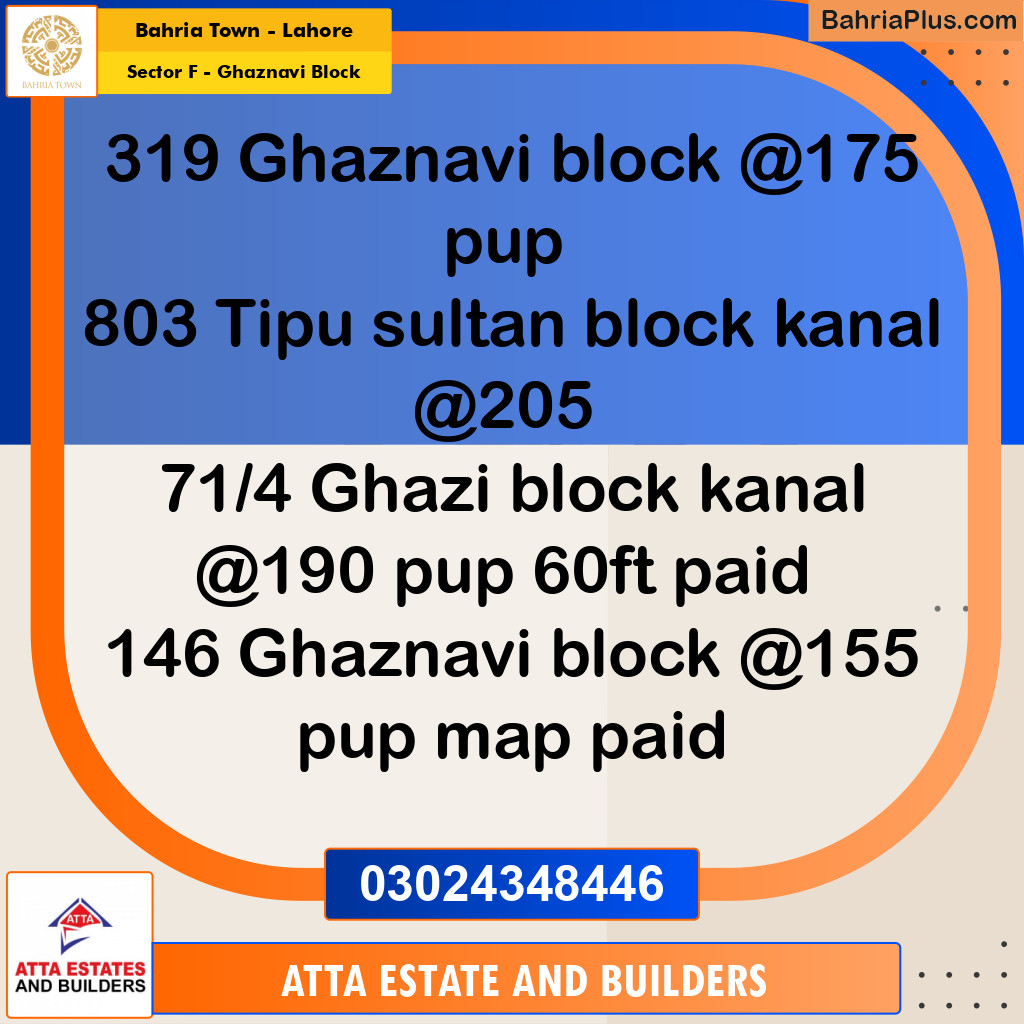 10 Marla Residential Plot for Sale in Sector F - Ghaznavi Block -  Bahria Town, Lahore - (BP-230958)
