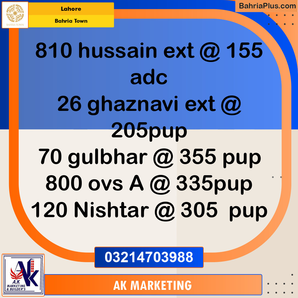 1 Kanal Commercial Plot for Sale in Bahria Town, Lahore - (BP-231110)