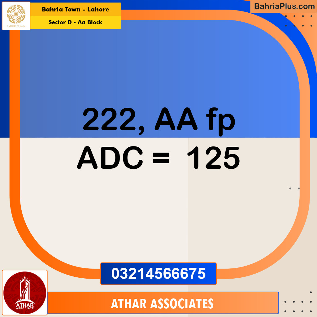 5 Marla Residential Plot for Sale in Sector D - AA Block -  Bahria Town, Lahore - (BP-231309)