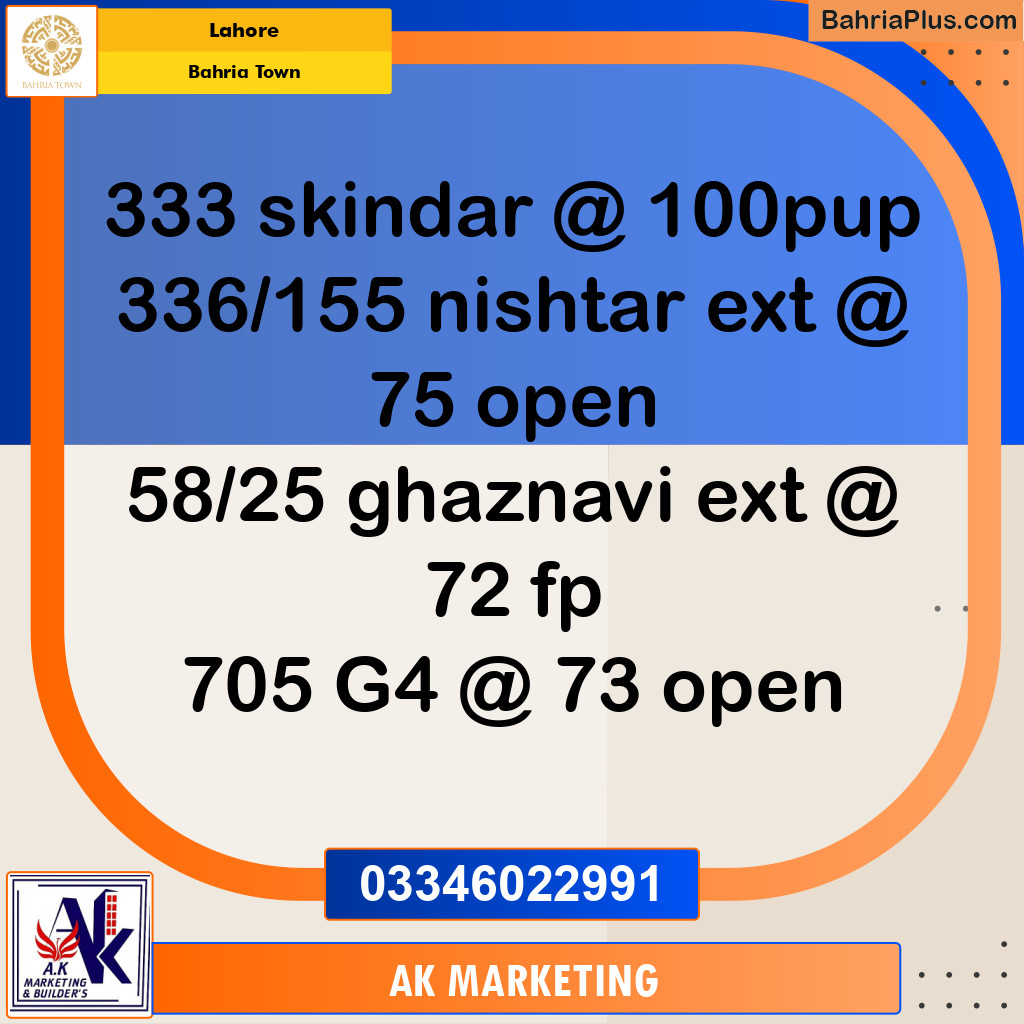 5 Marla Residential Plot for Sale in Bahria Town, Lahore - (BP-231315)