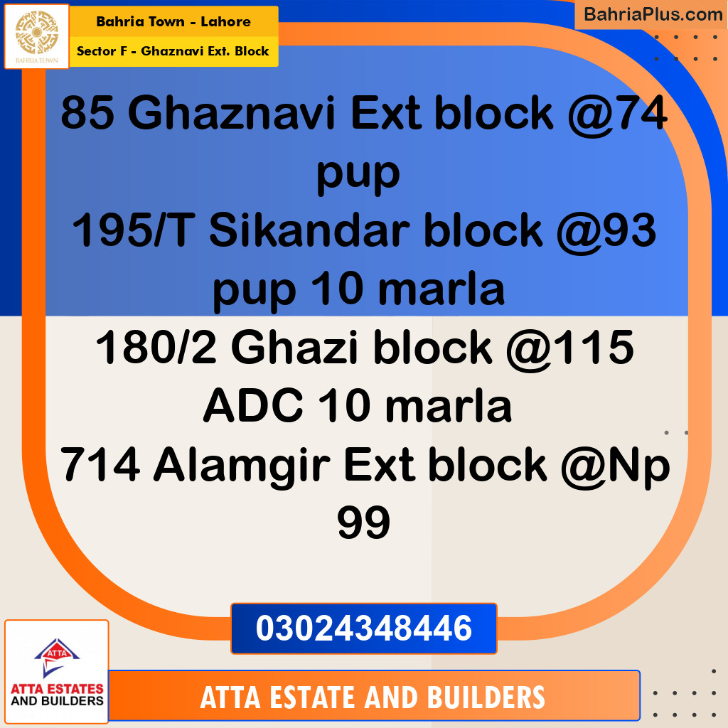5 Marla Residential Plot for Sale in Sector F - Ghaznavi Ext. Block -  Bahria Town, Lahore - (BP-231539)