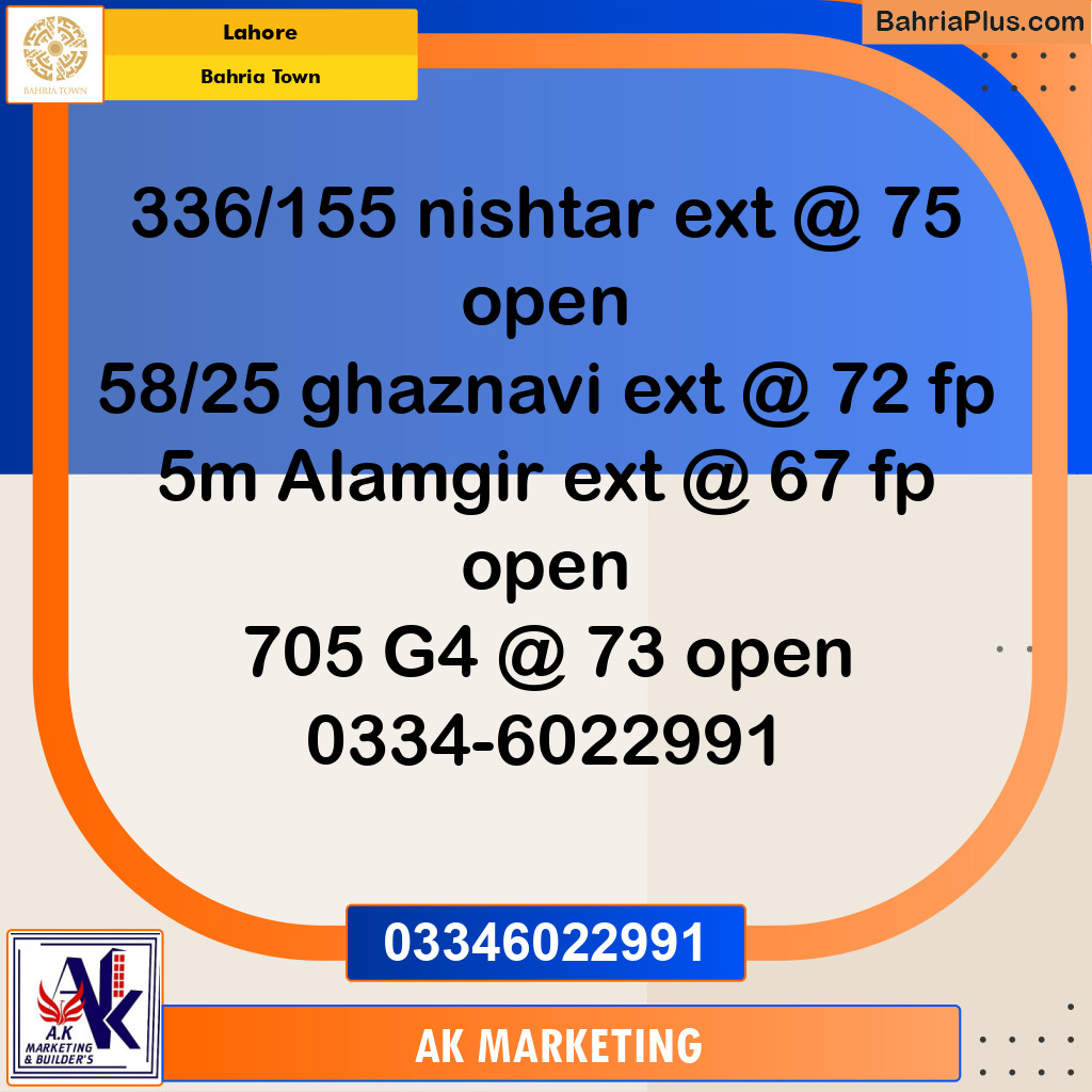 5 Marla Residential Plot for Sale in Bahria Town, Lahore - (BP-231896)