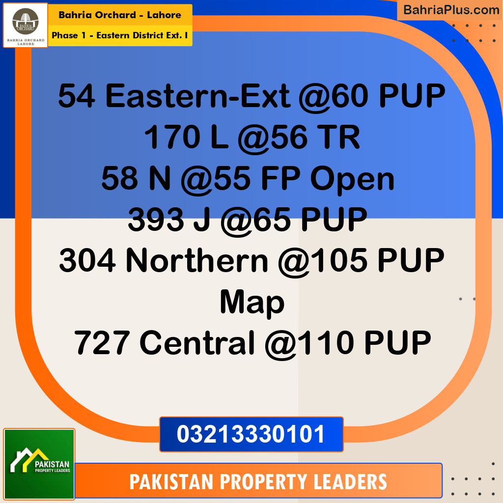 5 Marla Residential Plot for Sale in Phase 1 - Eastern District Ext. I -  Bahria Orchard, Lahore - (BP-232100)