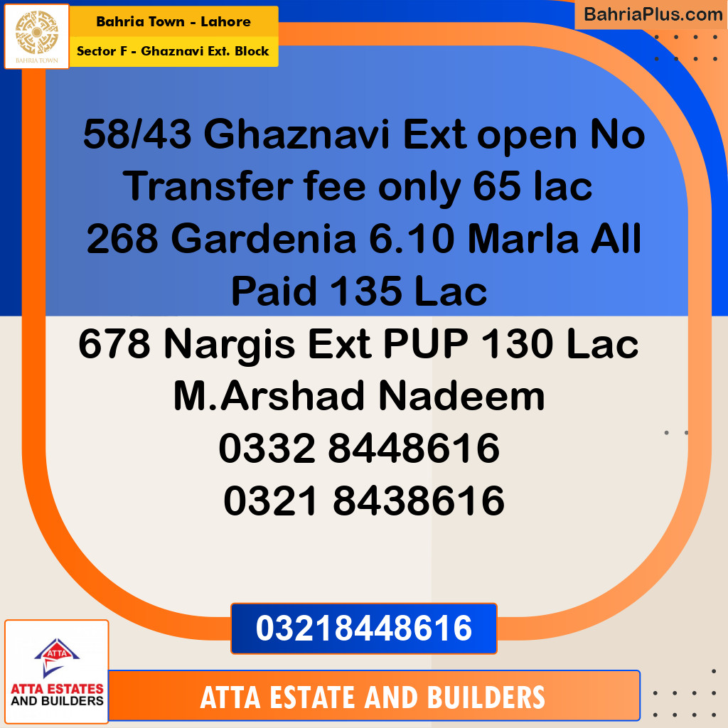 6 Marla Residential Plot for Sale in Sector F - Ghaznavi Ext. Block -  Bahria Town, Lahore - (BP-232155)