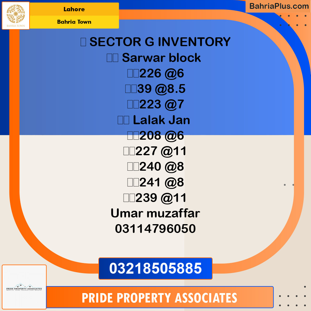 5 Marla Residential Plot for Sale in Bahria Town, Lahore - (BP-232532)
