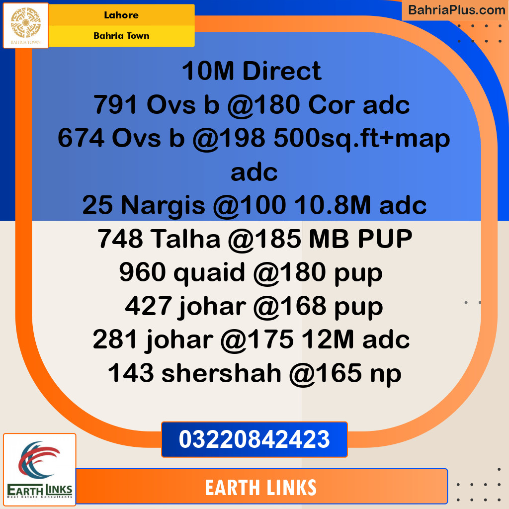 Residential Plot for Sale in Bahria Town, Lahore - (BP-232546)