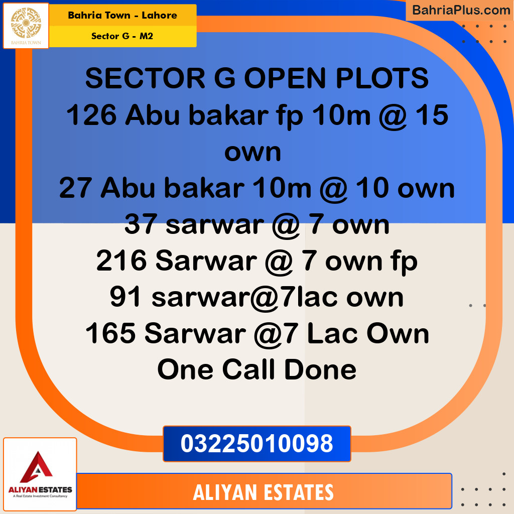 5 Marla Residential Plot for Sale in Sector G - Rashid Minhas Block -  Bahria Town, Lahore - (BP-232564)