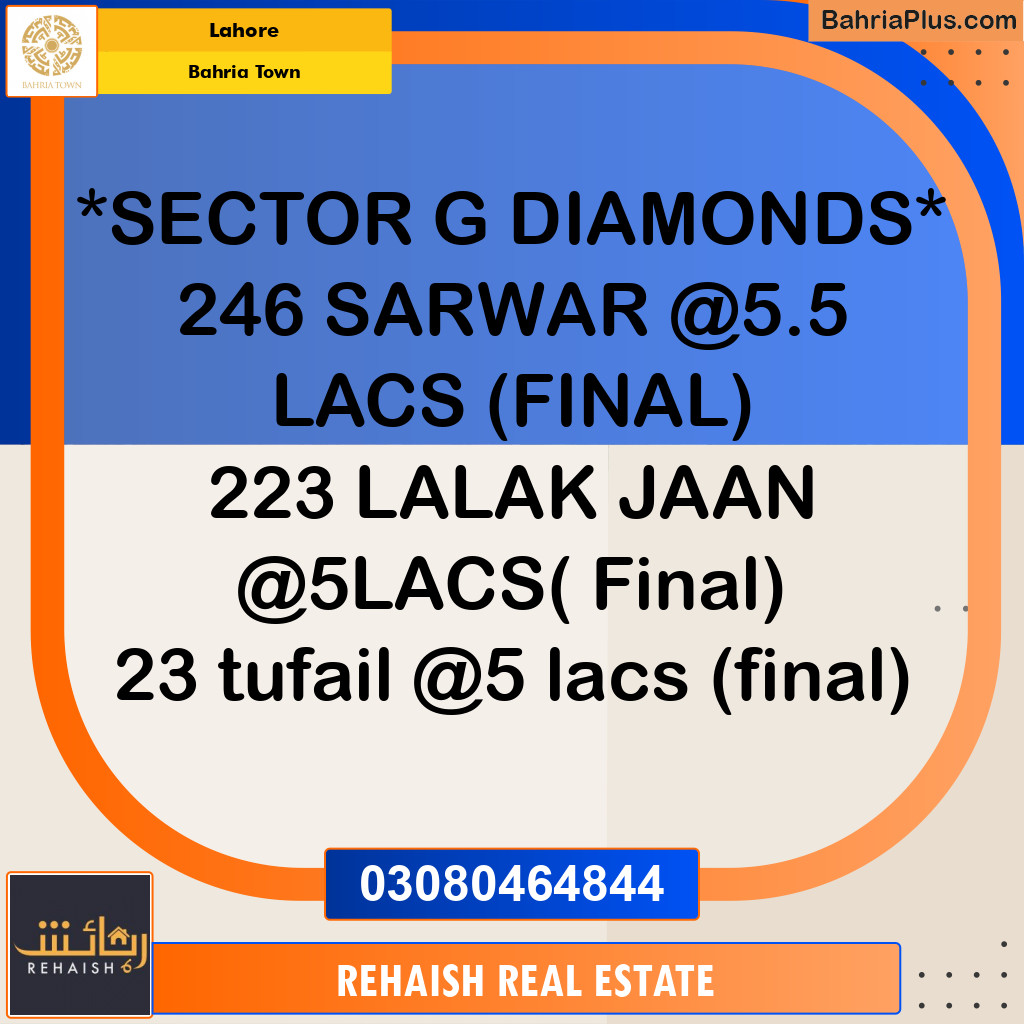 Residential Plot for Sale in Bahria Town, Lahore - (BP-232577)