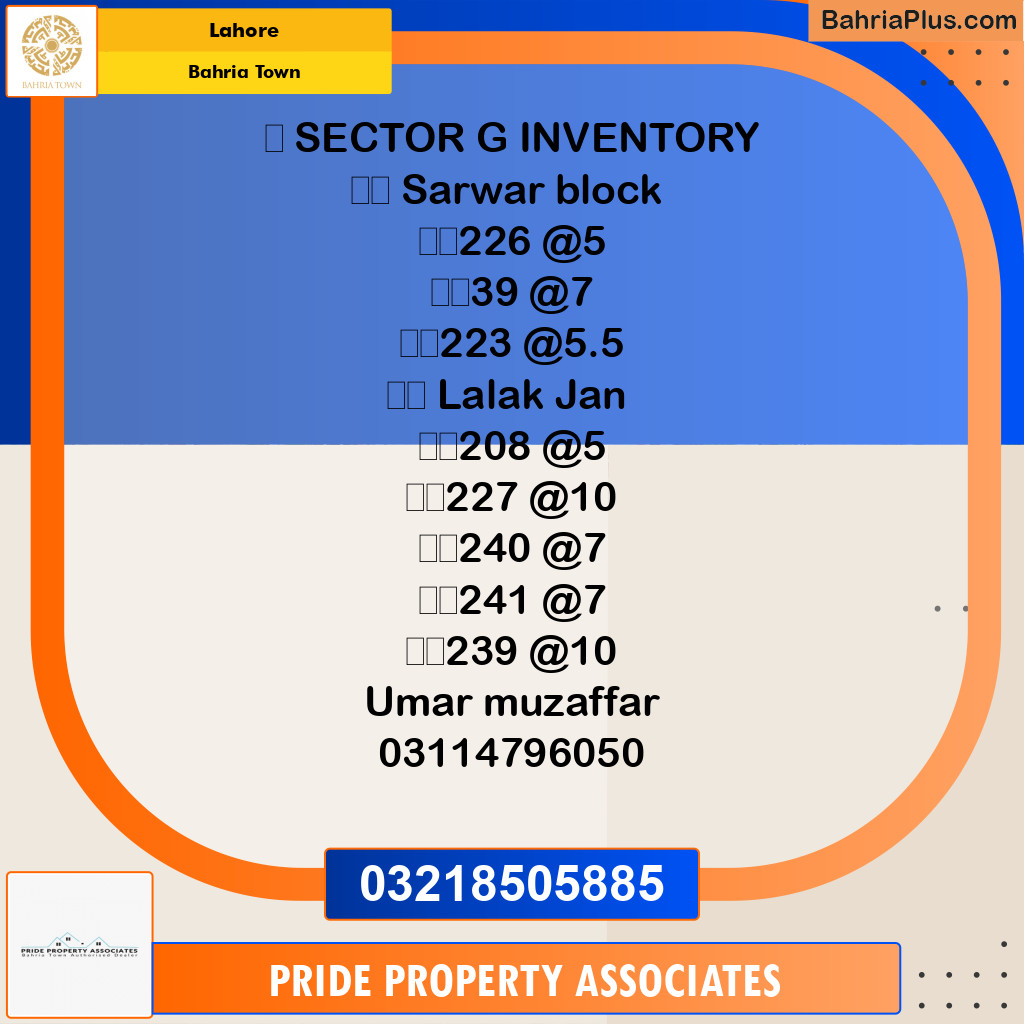 5 Marla Residential Plot for Sale in Bahria Town, Lahore - (BP-232614)