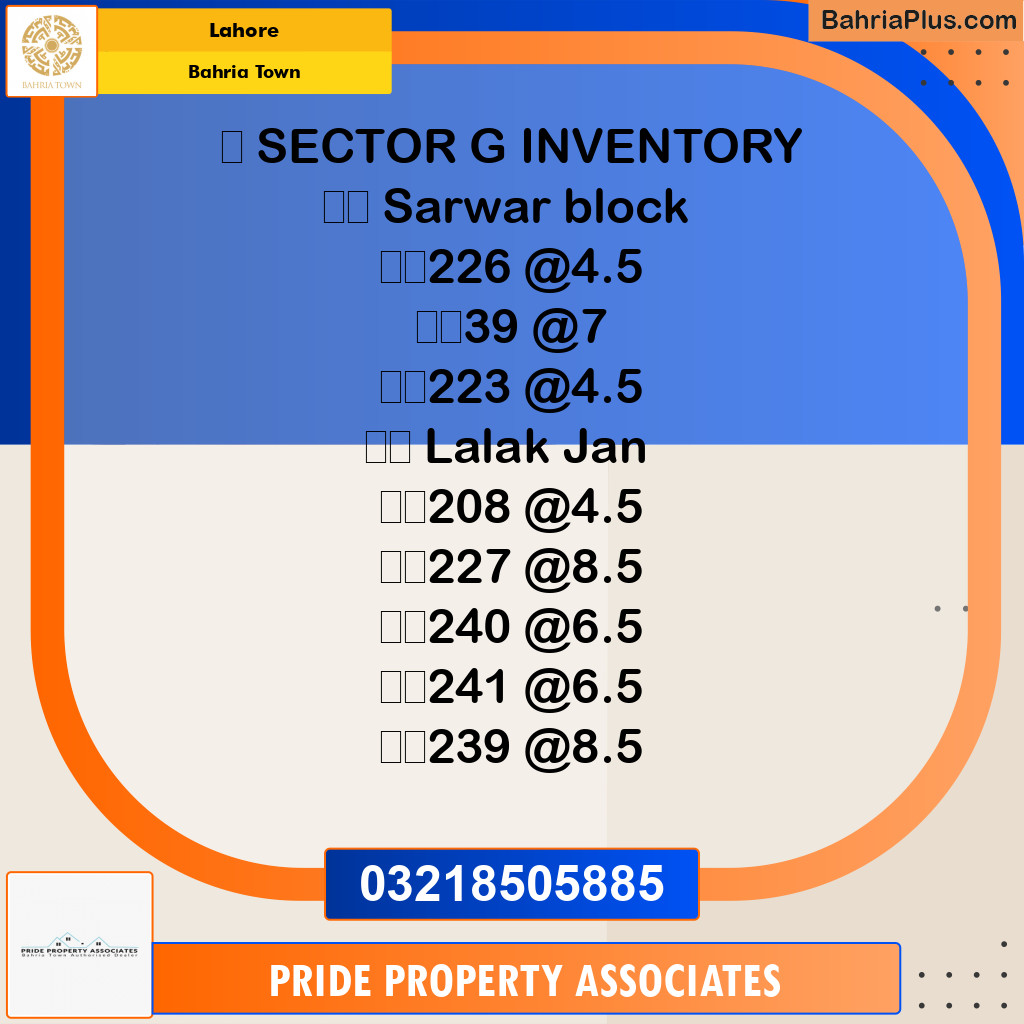 Residential Plot for Sale in Bahria Town, Lahore - (BP-232699)