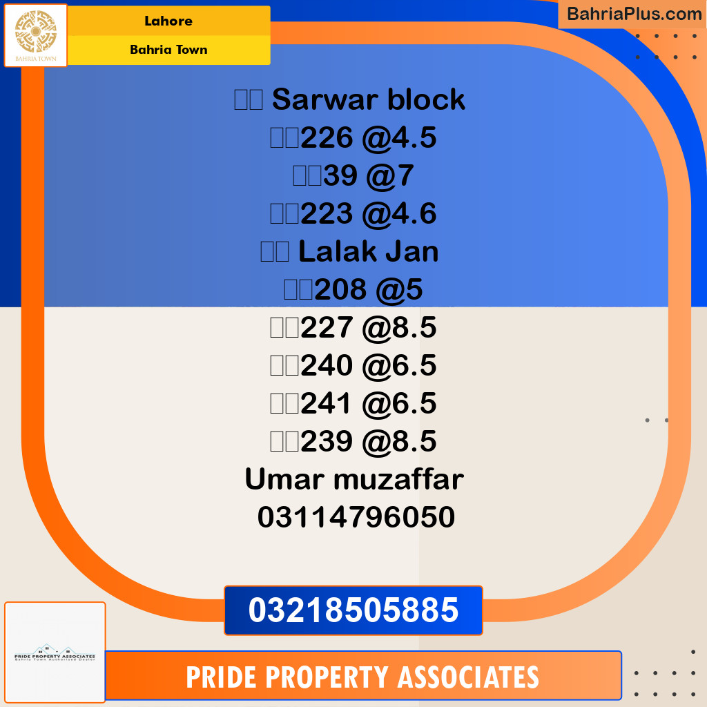 5 Marla Residential Plot for Sale in Bahria Town, Lahore - (BP-232704)