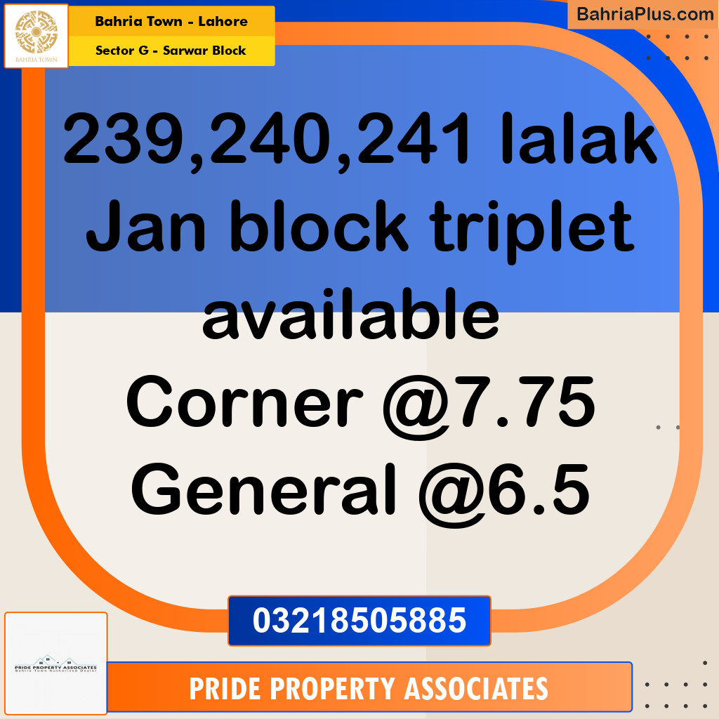 Residential Plot for Sale in Sector G - Sarwar Block -  Bahria Town, Lahore - (BP-232825)