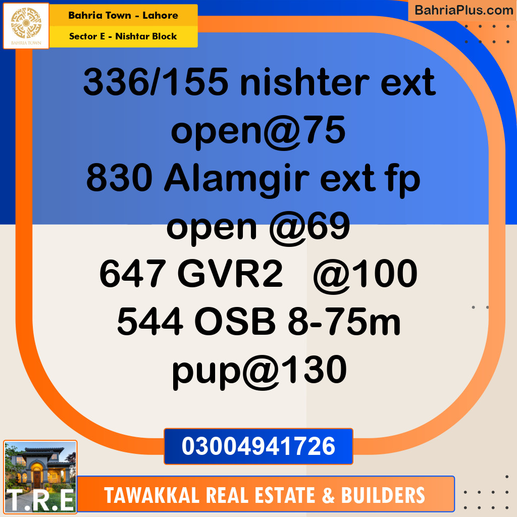 5 Marla Residential Plot for Sale in Sector E - Nishtar Block -  Bahria Town, Lahore - (BP-232933)