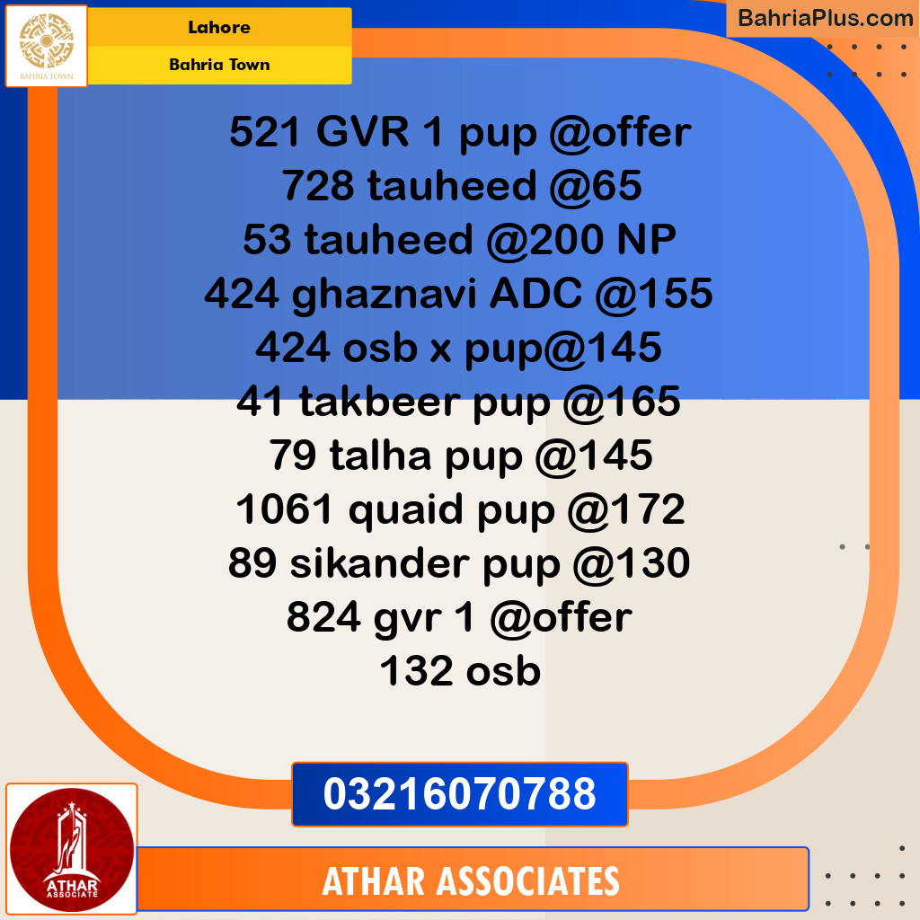 10 Marla Residential Plot for Sale in Bahria Town, Lahore - (BP-232952)