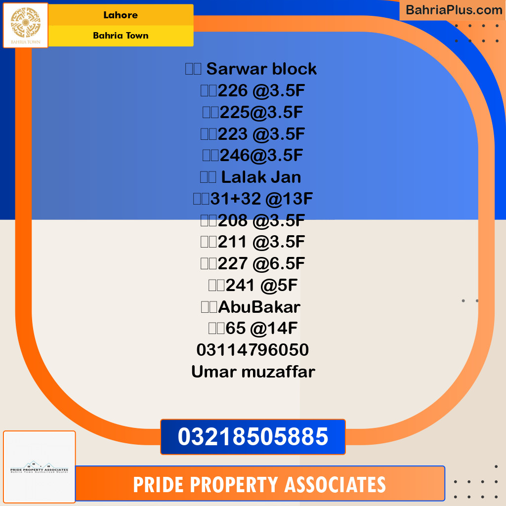 5 Marla Residential Plot for Sale in Bahria Town, Lahore - (BP-233092)