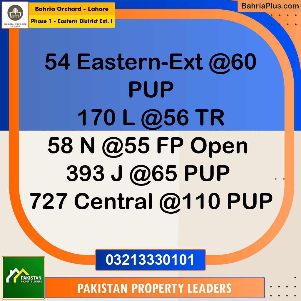 5 Marla Residential Plot for Sale in Phase 1 - Eastern District Ext. I -  Bahria Orchard, Lahore - (BP-233110)