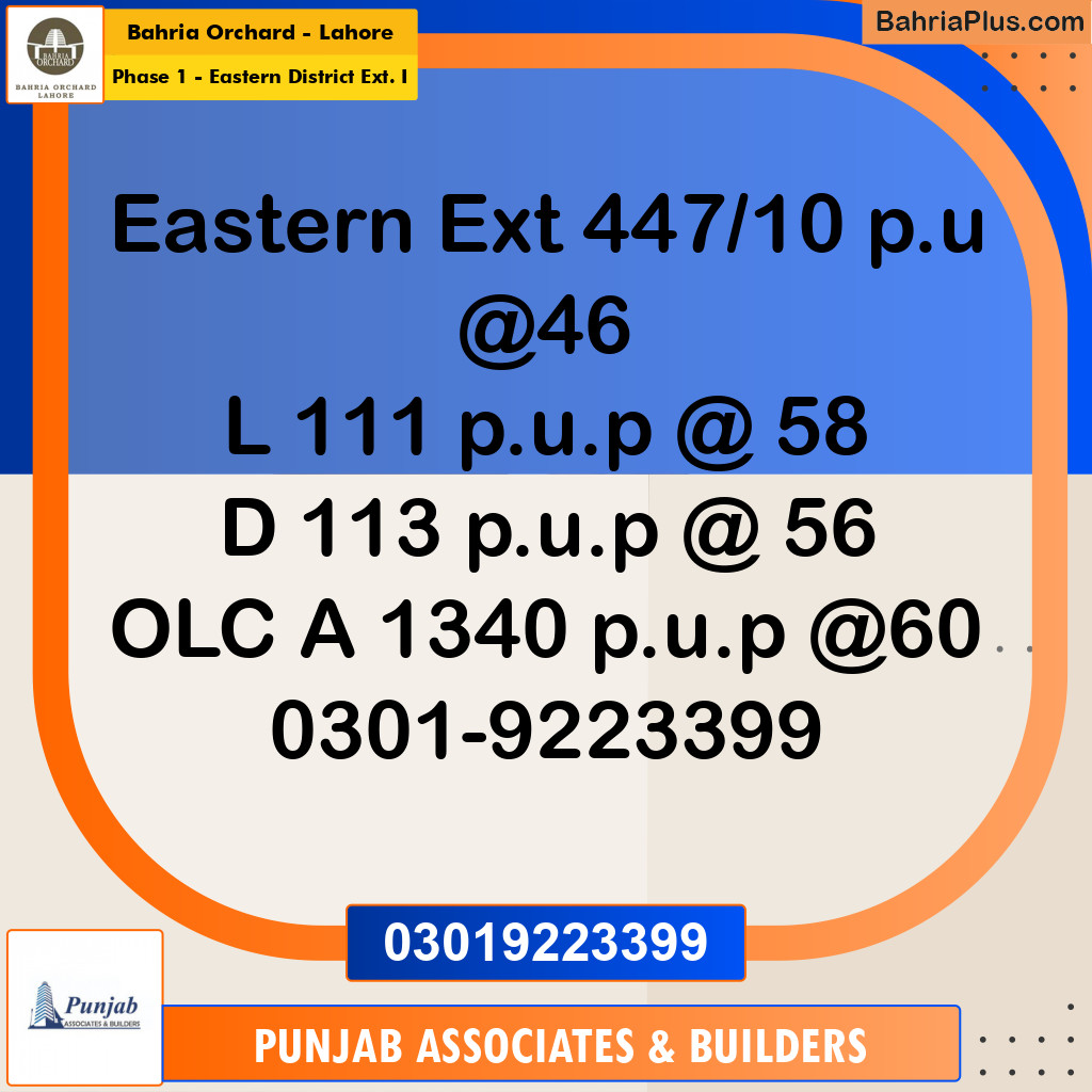 5 Marla Residential Plot for Sale in Phase 1 - Eastern District Ext. I -  Bahria Orchard, Lahore - (BP-233158)