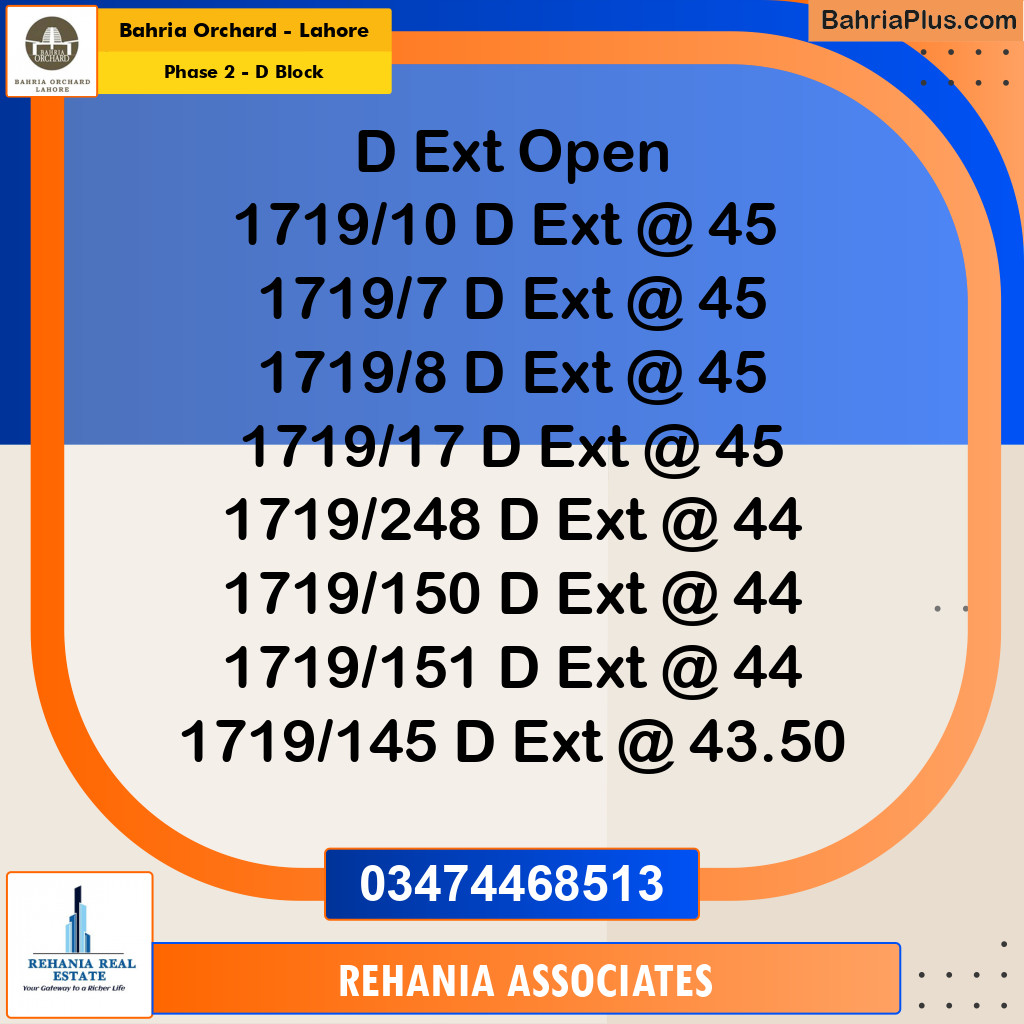 5 Marla Residential Plot for Sale in Phase 2 - D Block -  Bahria Orchard, Lahore - (BP-233557)