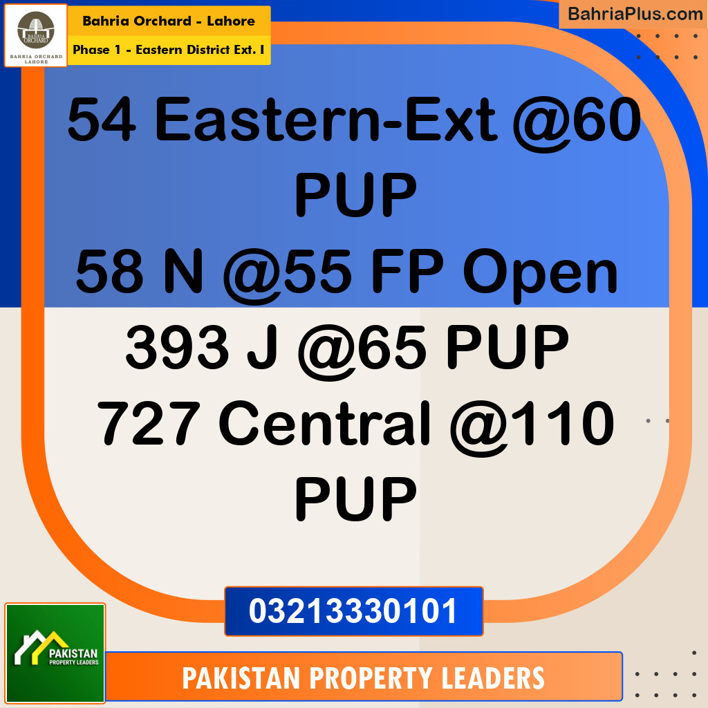 5 Marla Residential Plot for Sale in Phase 1 - Eastern District Ext. I -  Bahria Orchard, Lahore - (BP-233633)