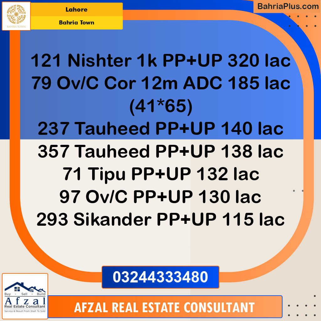 Residential Plot for Sale in Bahria Town, Lahore - (BP-233700)