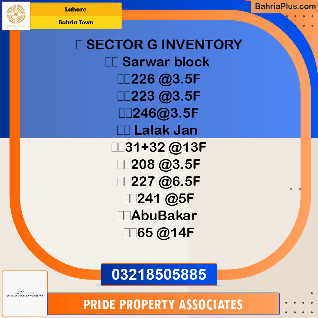 Residential Plot for Sale in Bahria Town, Lahore - (BP-233728)