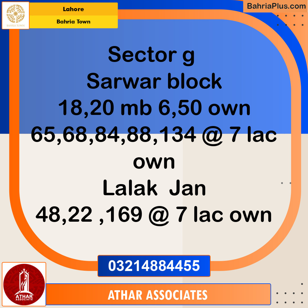 Residential Plot for Sale in Bahria Town, Lahore - (BP-233769)