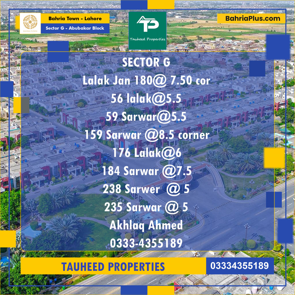 5 Marla Residential Plot for Sale in Sector G - Abubakar Block -  Bahria Town, Lahore - (BP-233933)