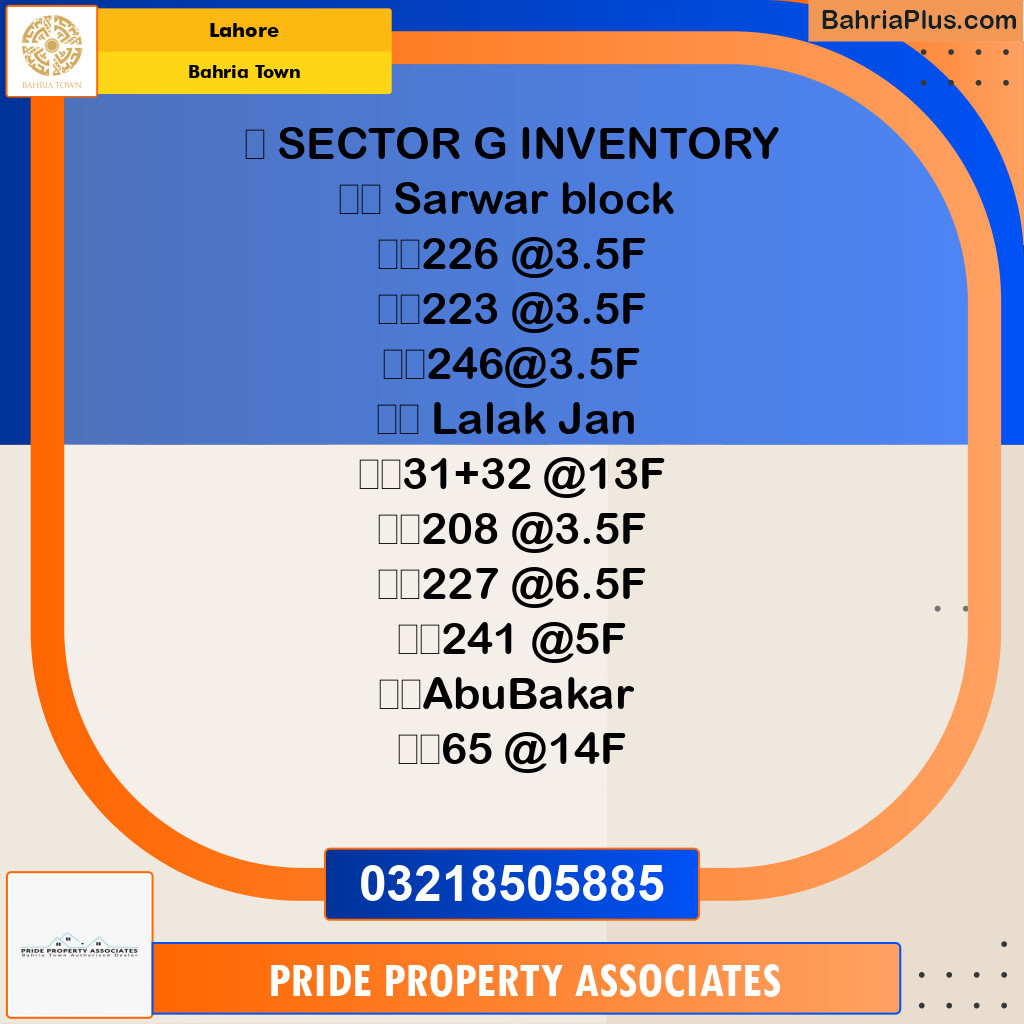 Residential Plot for Sale in Bahria Town, Lahore - (BP-234061)