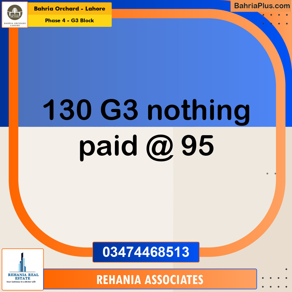 5 Marla Residential Plot for Sale in Phase 4 - G3 Block -  Bahria Orchard, Lahore - (BP-234963)