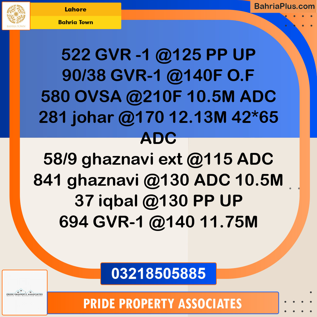 Residential Plot for Sale in Bahria Town, Lahore - (BP-235037)