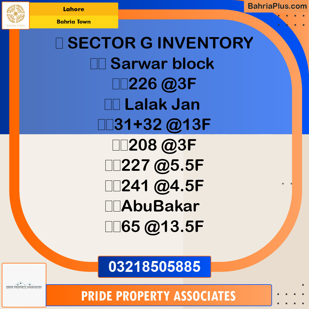 Residential Plot for Sale in Bahria Town, Lahore - (BP-235256)