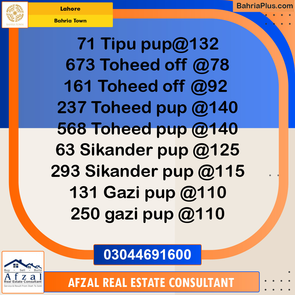 Residential Plot for Sale in Bahria Town, Lahore - (BP-235288)
