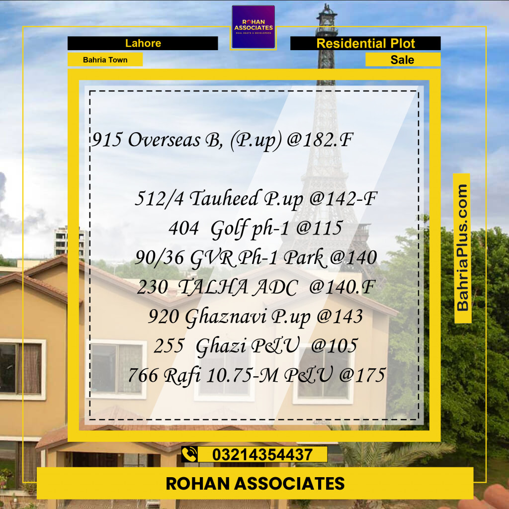 Residential Plot for Sale in Bahria Town, Lahore - (BP-235297)