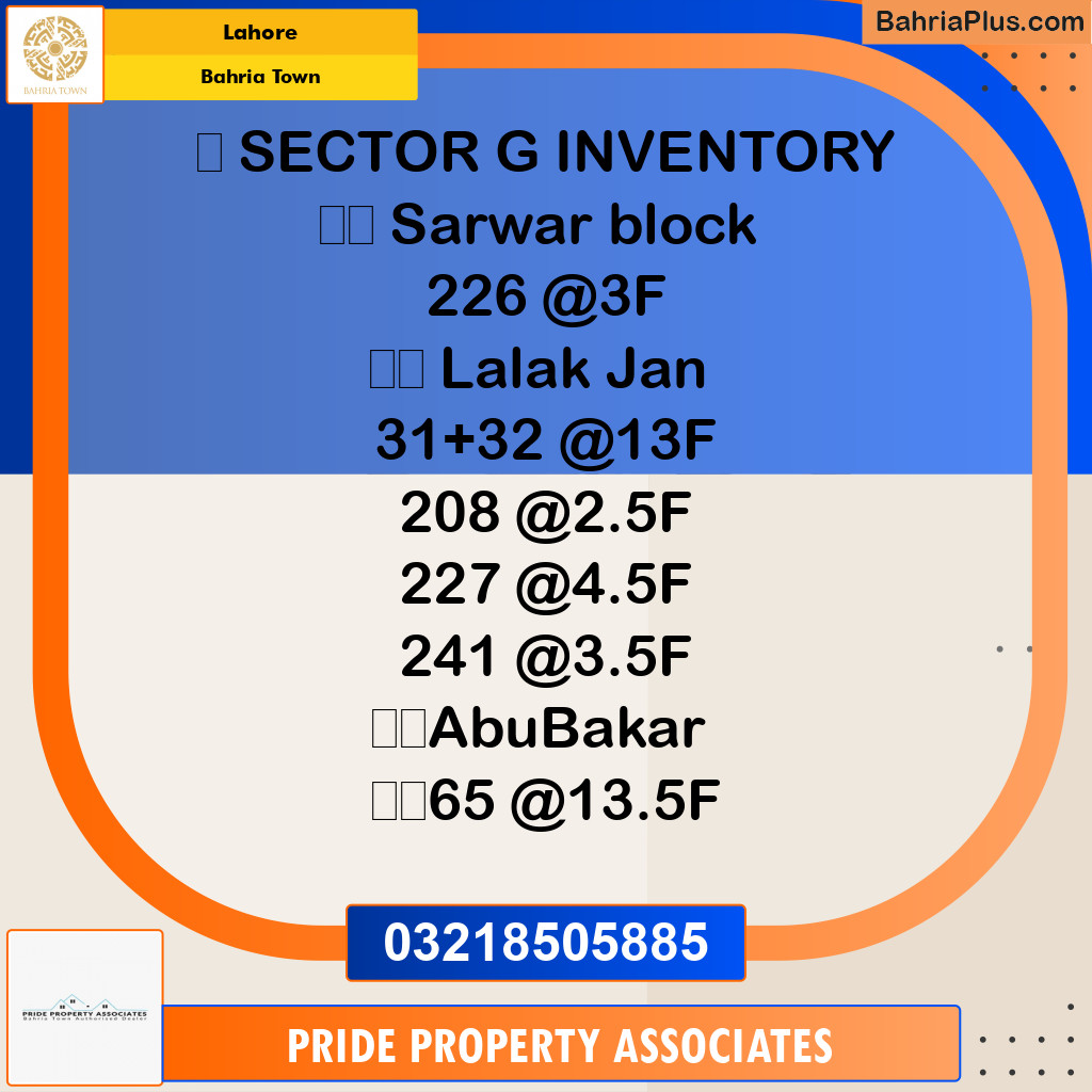 Residential Plot for Sale in Bahria Town, Lahore - (BP-235305)