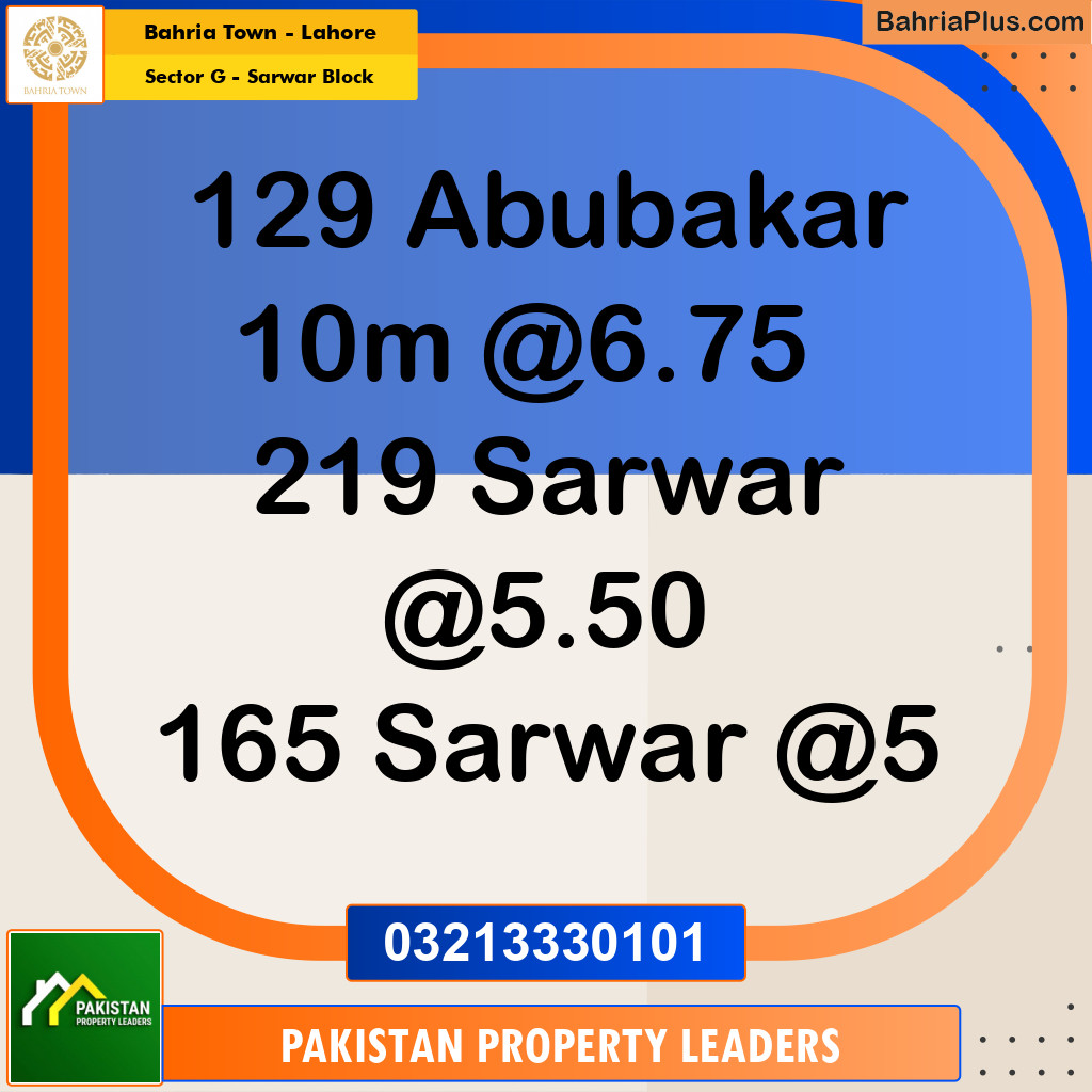 5 Marla Residential Plot for Sale in Sector G - Sarwar Block -  Bahria Town, Lahore - (BP-235330)