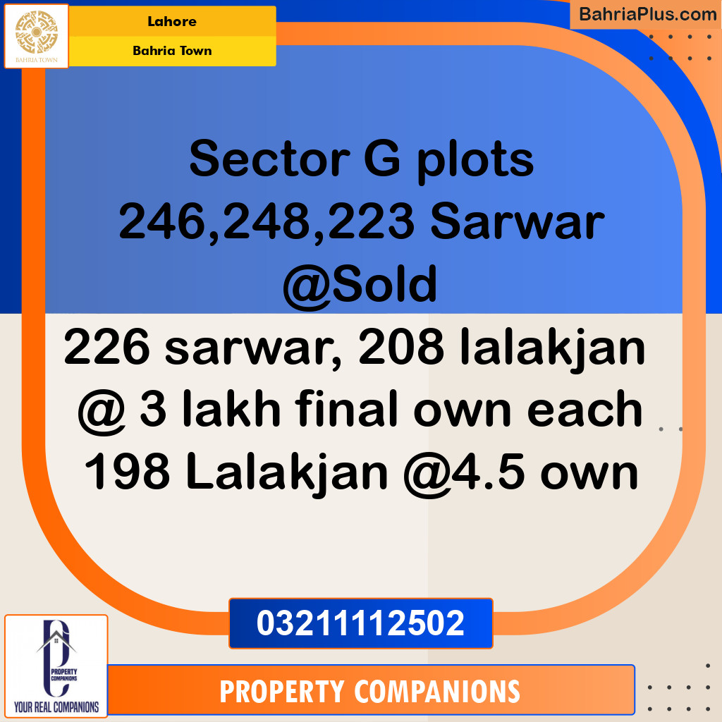 Residential Plot for Sale in Bahria Town, Lahore - (BP-235352)