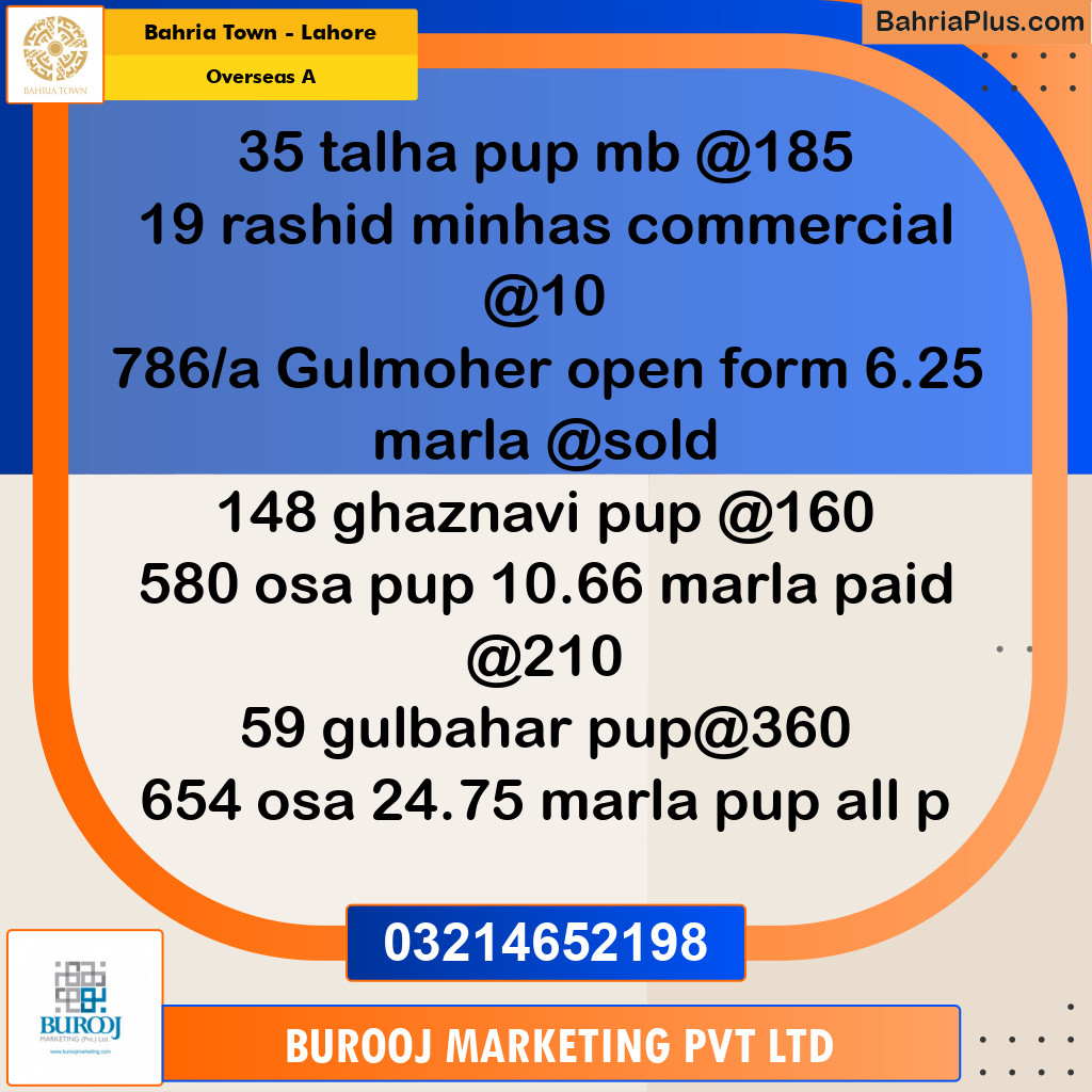 10 Marla Residential Plot for Sale in Overseas A -  Bahria Town, Lahore - (BP-235465)