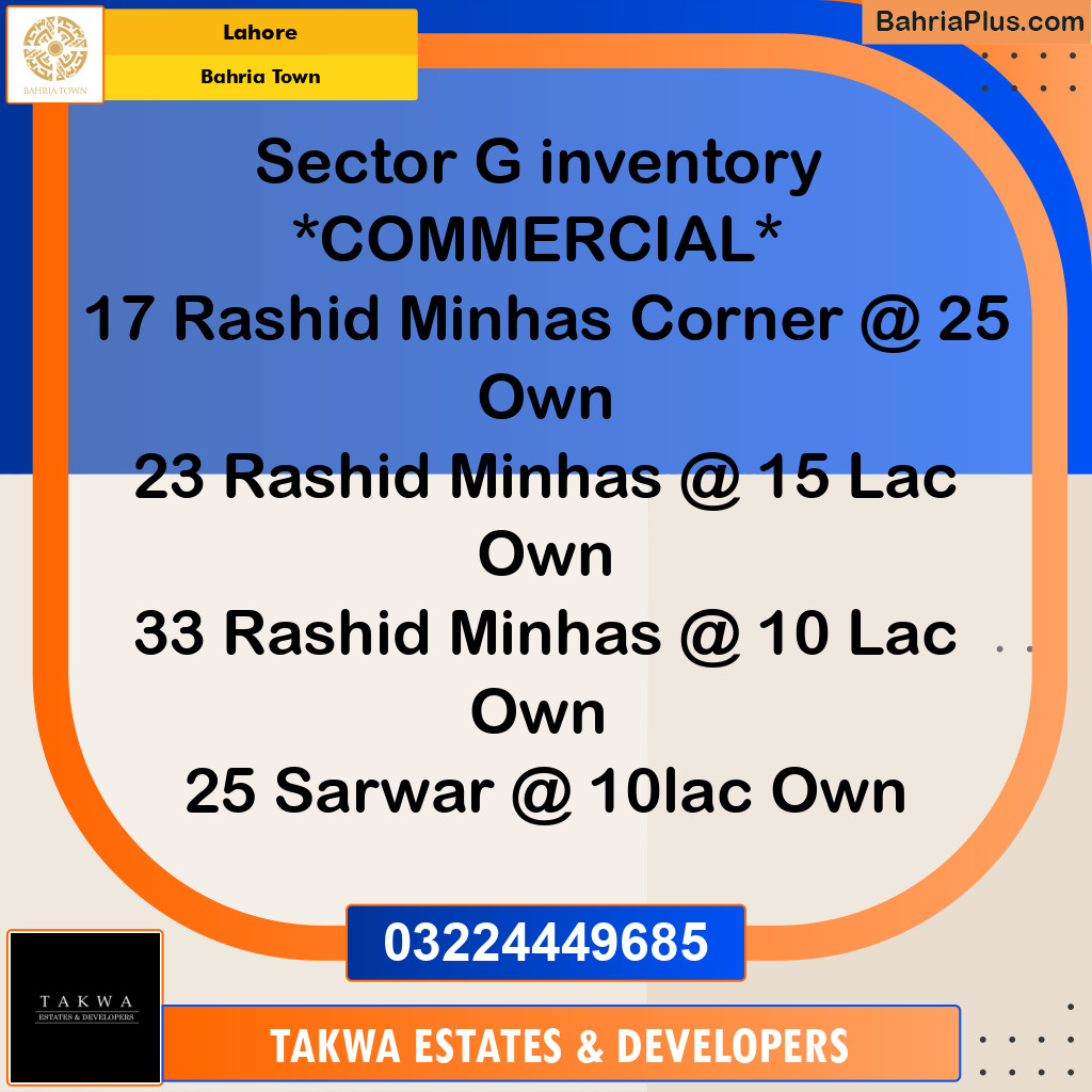 5 Marla Residential Plot for Sale in Bahria Town, Lahore - (BP-235533)