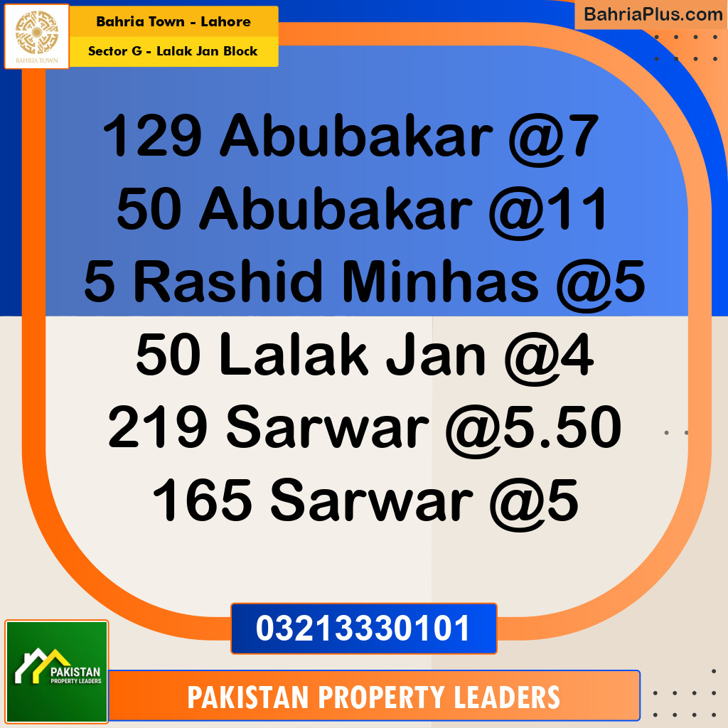 5 Marla Residential Plot for Sale in Sector G - Lalak Jan Block -  Bahria Town, Lahore - (BP-235706)