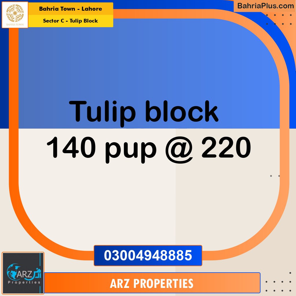 Residential Plot for Sale in Sector C - Tulip Block -  Bahria Town, Lahore - (BP-235769)