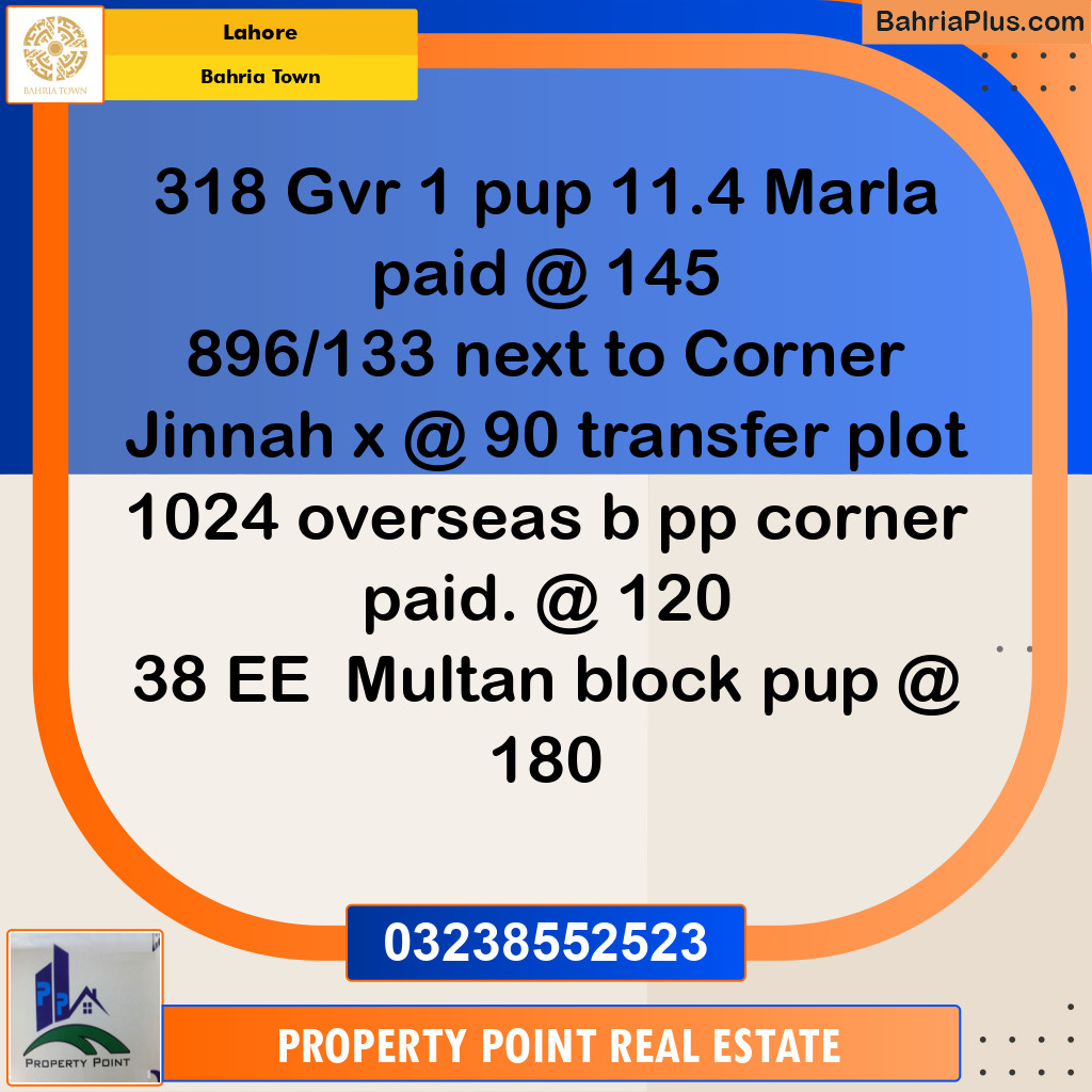 Residential Plot for Sale in Bahria Town, Lahore - (BP-236306)