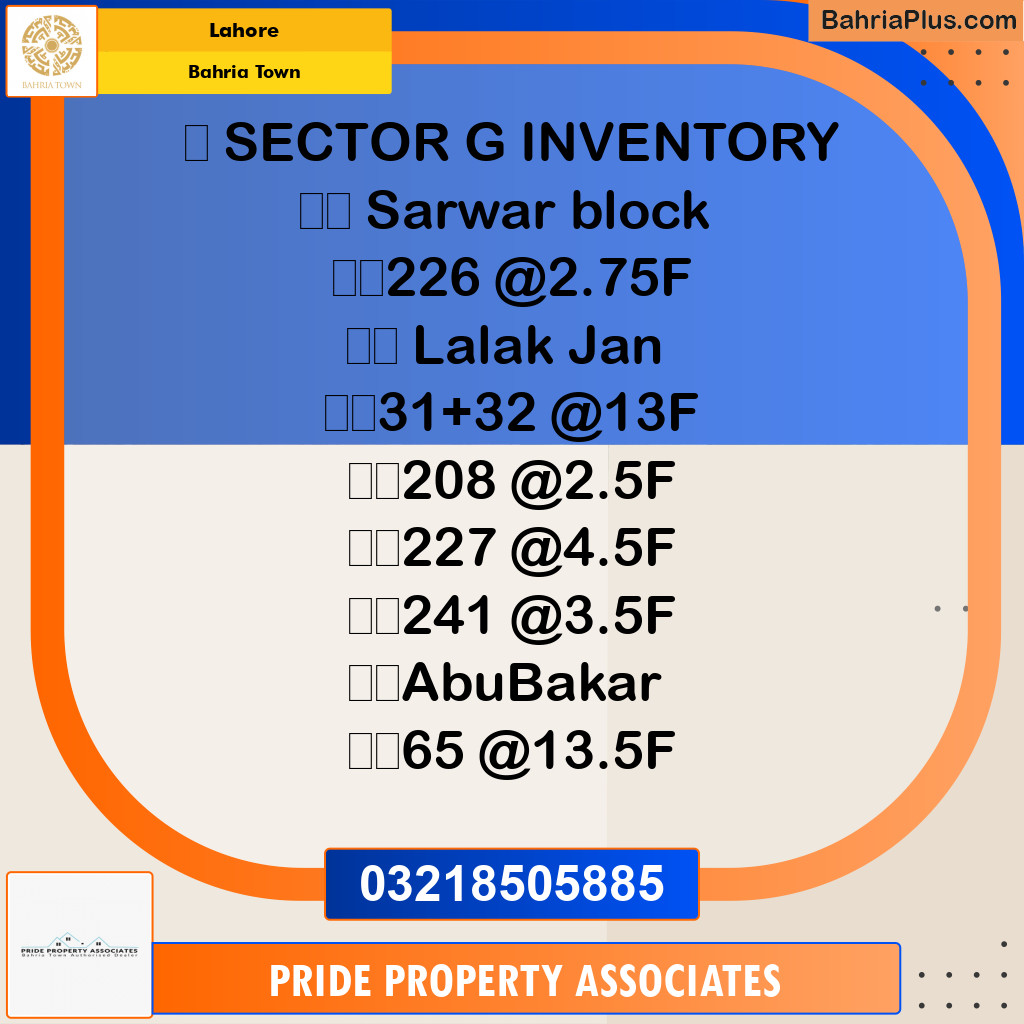Residential Plot for Sale in Bahria Town, Lahore - (BP-236320)