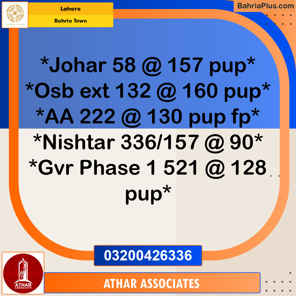 Residential Plot for Sale in Bahria Town, Lahore - (BP-236817)