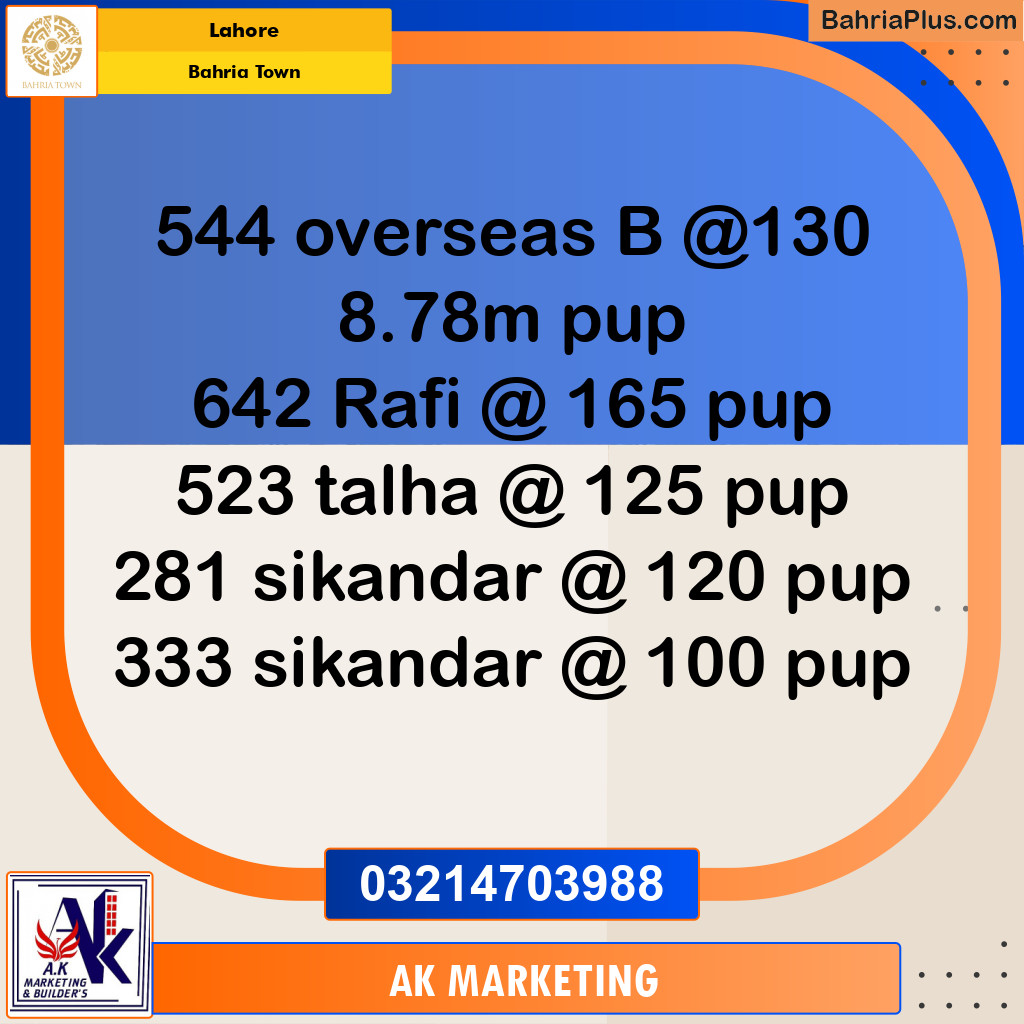 Residential Plot for Sale in Bahria Town, Lahore - (BP-237297)