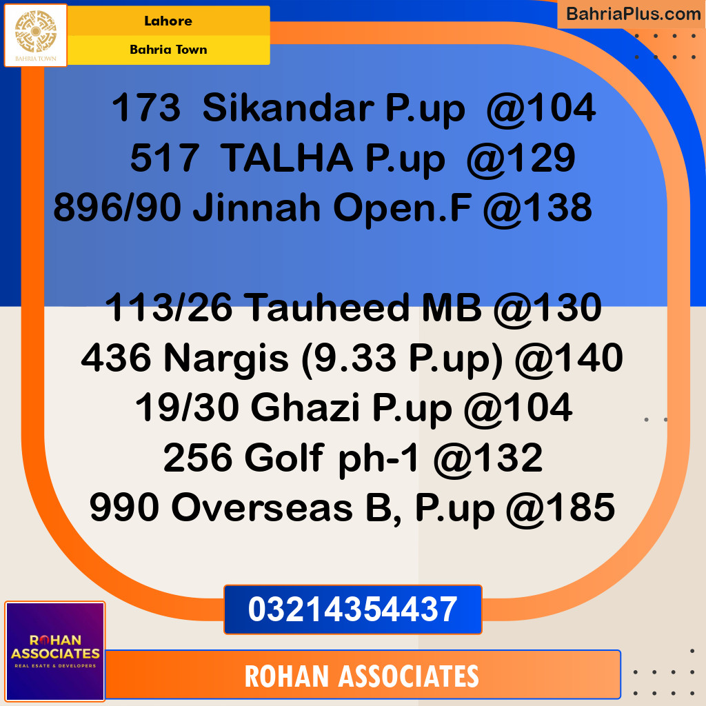 Residential Plot for Sale in Bahria Town, Lahore - (BP-237347)