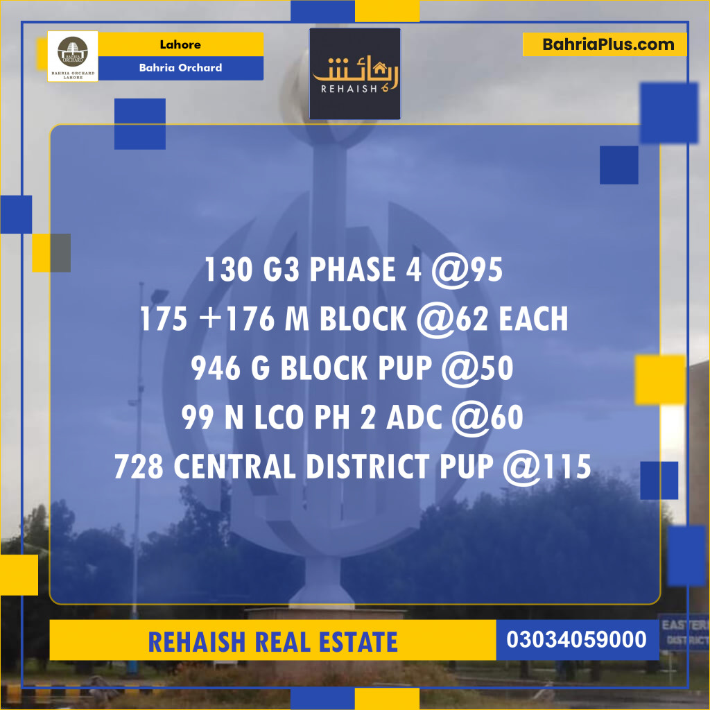 Residential Plot for Sale in Bahria Orchard, Lahore - (BP-237379)