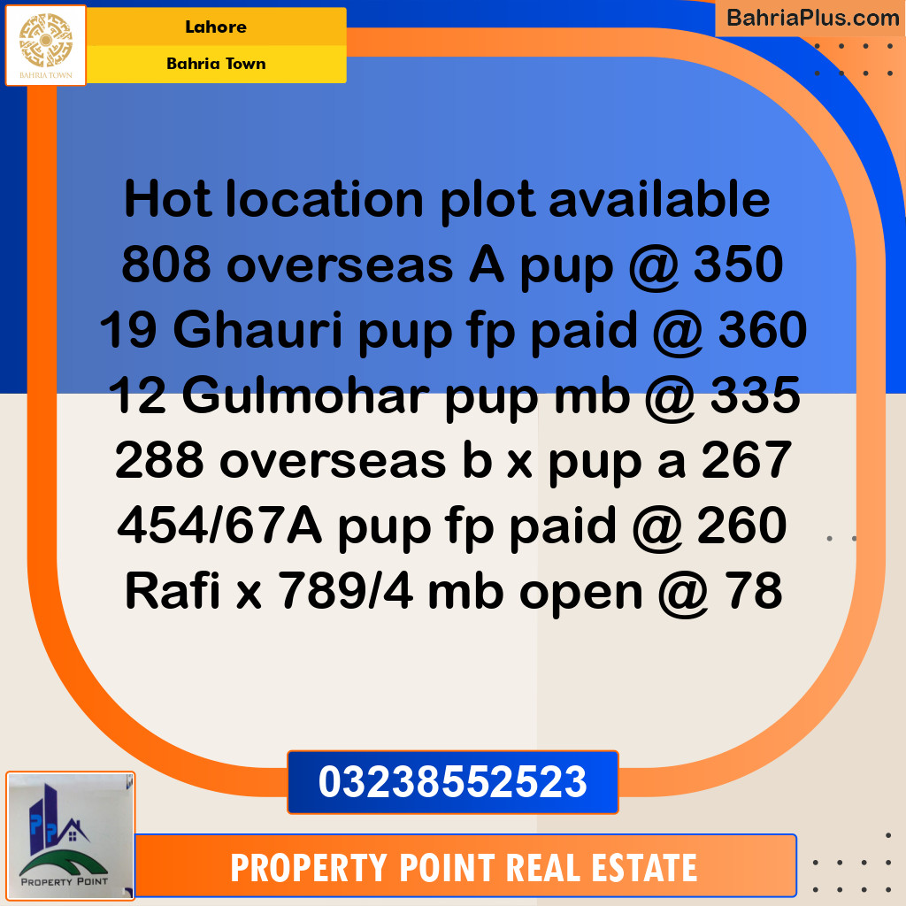 Residential Plot for Sale in Bahria Town, Lahore - (BP-237751)