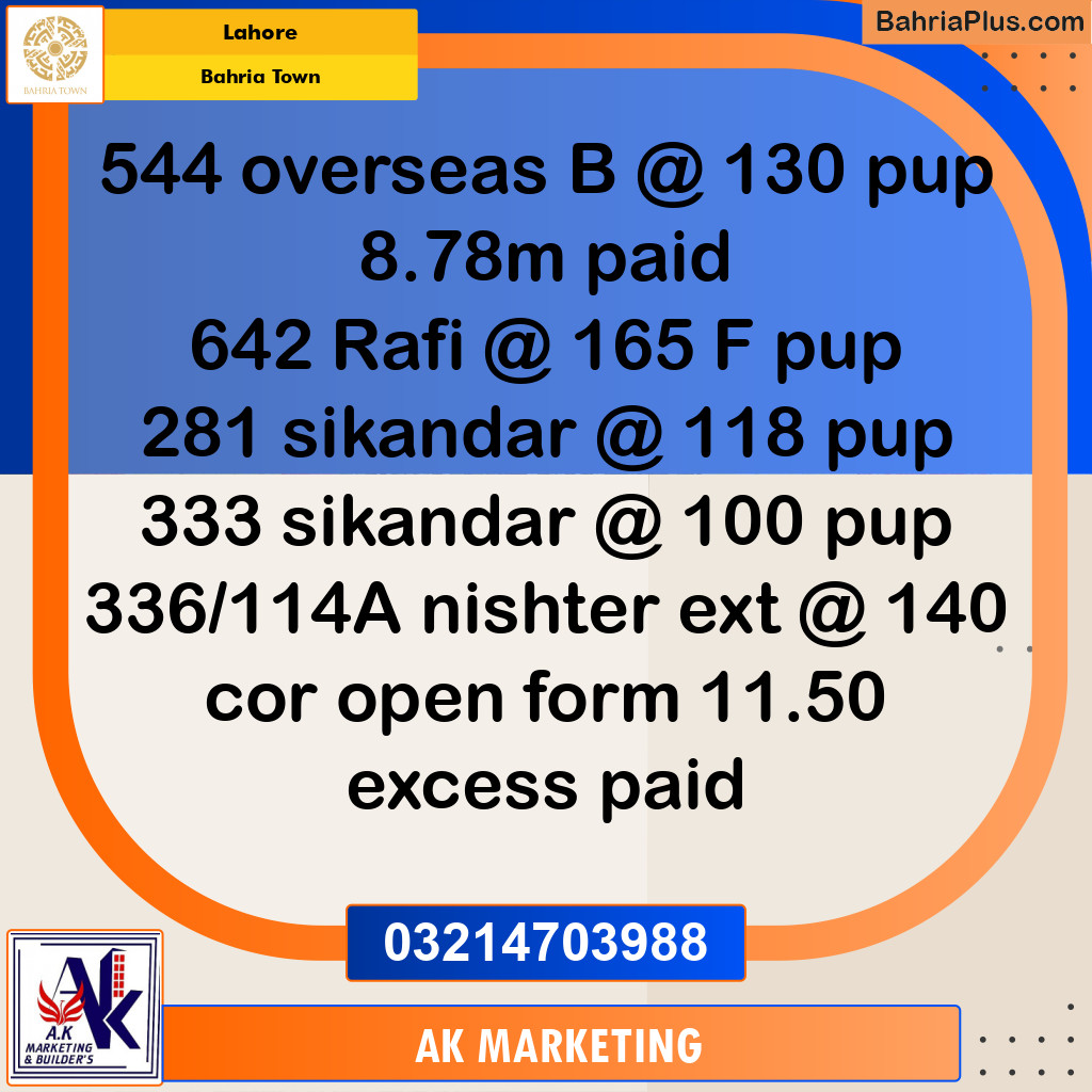 Residential Plot for Sale in Bahria Town, Lahore - (BP-237814)