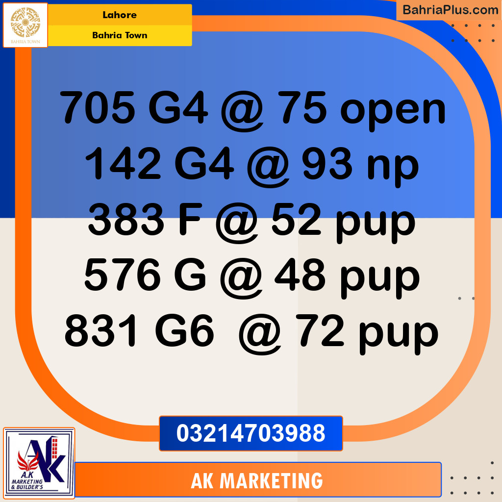 Residential Plot for Sale in Bahria Town, Lahore - (BP-237819)